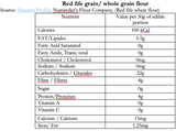 best Wheat Barries